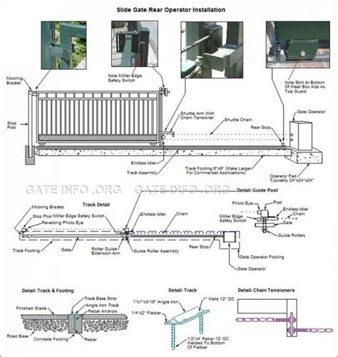 Image result for sliding gate track | Sliding gate, Gate operators, Iron gates driveway