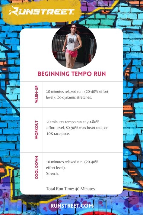 Tempo Run Guide: How to Get Faster — Runstreet