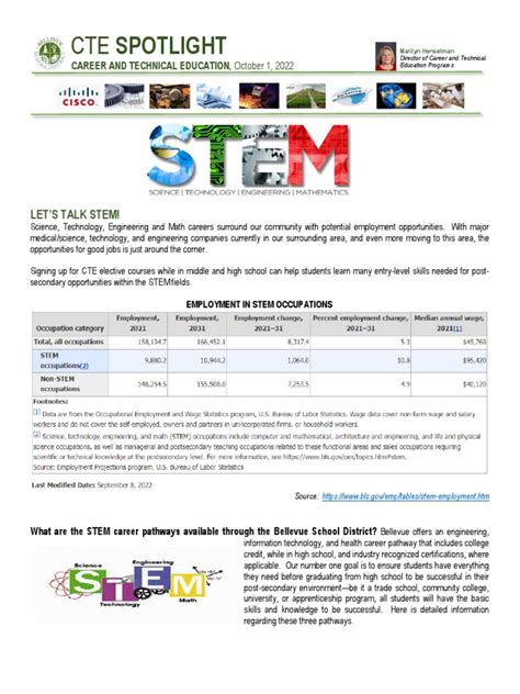 Interlake High School October CTE (Career and Technical Education) Spotlight 2022 | PDF | Cisco ...