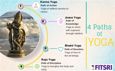 The 4 Paths of Yoga in Hinduism - Karma, Jnana, Bhakti and Raja Yoga - Nakedlydressed