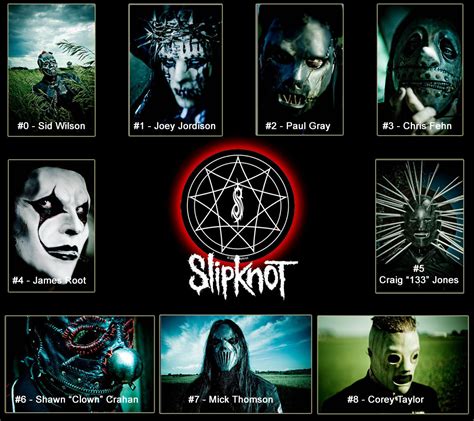 SLIPKNOT - Slipknot Photo (5034760) - Fanpop