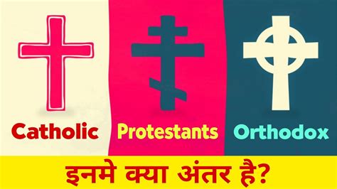 Catholic vs Protestants vs Orthodox | What is the Difference Between ...