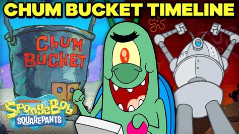 Chum Bucket Timeline! 🪣 Moments That Changed The Chum Bucket Forever | SpongeBob - YouTube