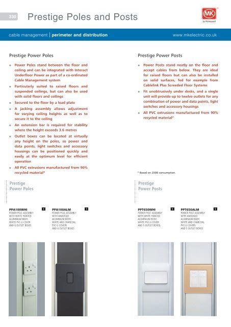 Catalogue PDF - MK Electric