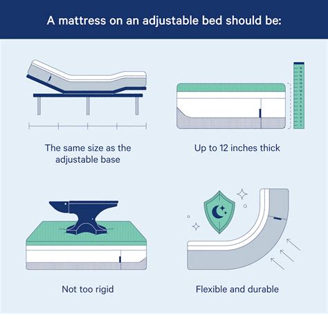 Do You Need a Special Mattress For an Adjustable Bed? - Casper Blog