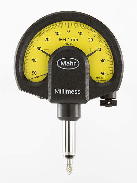 Measuring Instruments in Metrology (with Diagrams) - Mech4study