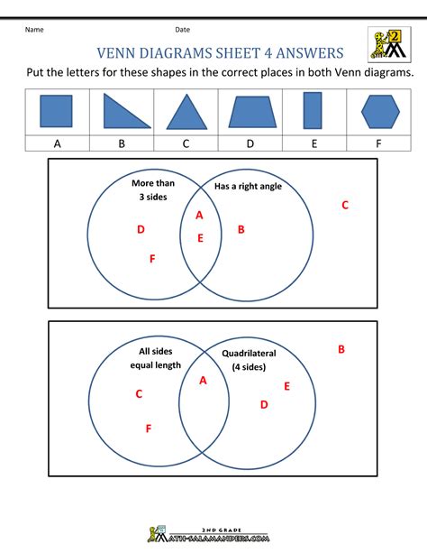 Venn Diagram Template For Kids Worksheets For Kids - vrogue.co