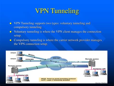 87 VPN Tunneling Cloud How to solve mikrotik ipsec vpn connetion problem.