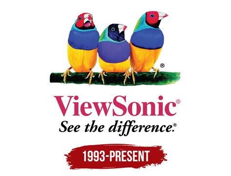 ViewSonic Logo, symbol, meaning, history, PNG, brand