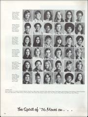 Wicomico High School - Tom Tom Yearbook (Salisbury, MD), Class of 1974, Page 106 of 208