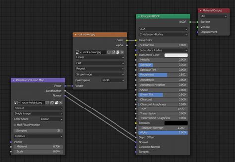 Parallax Occlusion Mapping - Blender Development - Developer Forum