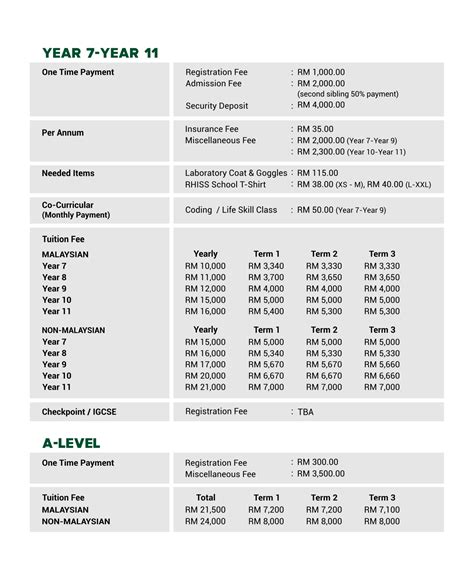 School Fees - Riam Hill International Secondary School