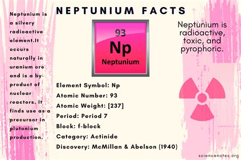 Neptunium Facts (Np or Atomic Number 93)