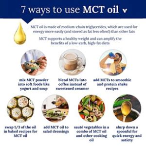 Should MCT Oil be in your diet? - Dirt to Dinner