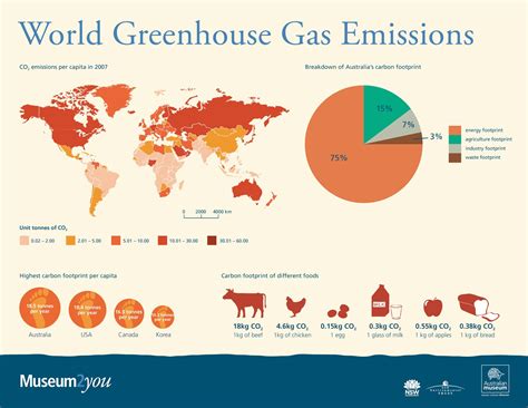 Methane Is It Dangerous at Donald Chase blog