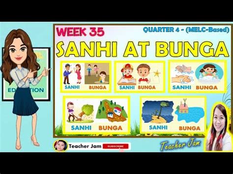 WEEK 35- KINDERGARTEN MELC-BASED LESSON | SANHI AT BUNGA - YouTube