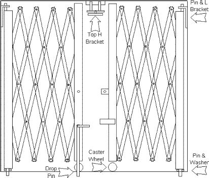 Single, Portable, Double and Door Gate Installation Instructions