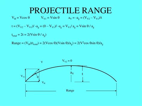 PPT - Projectile Motion PowerPoint Presentation, free download - ID:271533