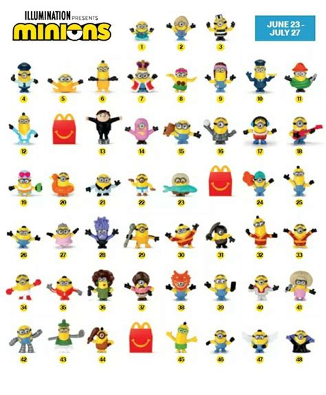 McDonald's 2020 Happy Meal Toys - Minions The Rise of Tru | eBay