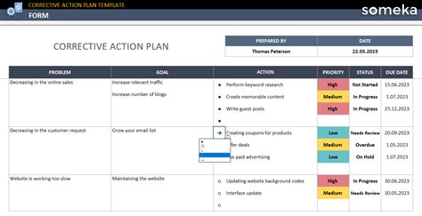 Corrective Action Plan Template [Instant DOWNLOAD]