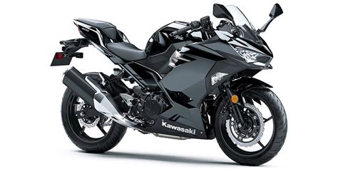 Sport Bike Motorcycle Buyer's Guide | U.S. News & World Report