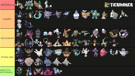 0 Result Images of Ghost Type Pokemon Tier List Gen 9 - PNG Image ...