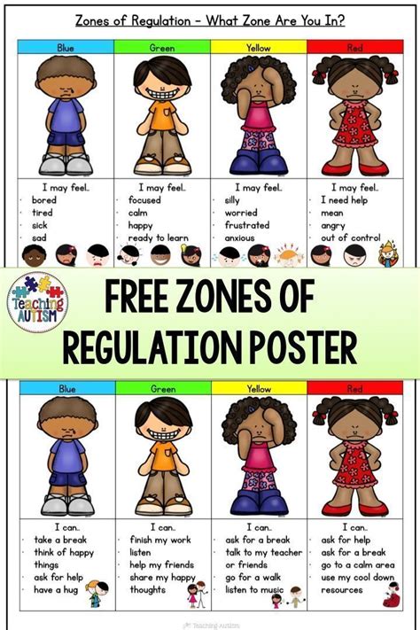 Zones Of Regulation Free Printable