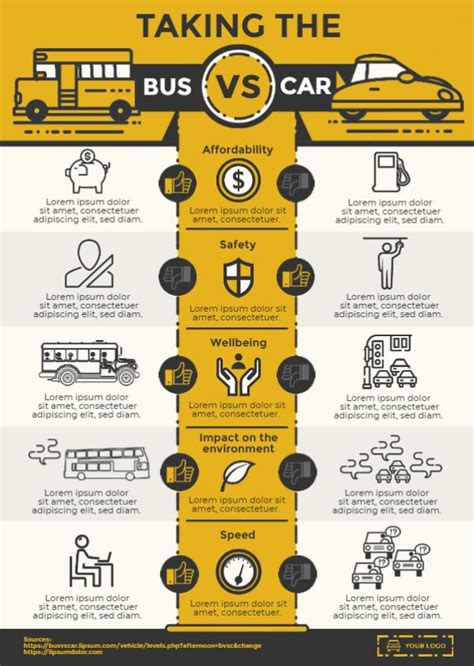 Infographic Template Comparison