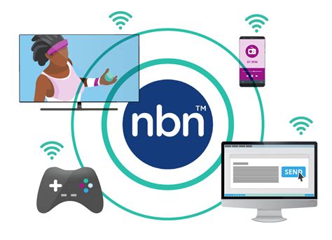 What is the nbn? | Learning Module | Home networks Online Course