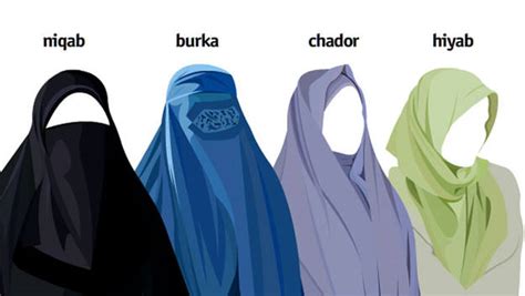 ARTICULOS RELIGIOSOS.: EL DEBATE SOBRE EL HIYAB Y EL BURKA.