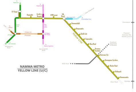 𝐁𝐚𝐧𝐠𝐚𝐥𝐨𝐫𝐞 𝐍𝐚𝐦𝐦𝐚 𝐌𝐞𝐭𝐫𝐨 : Latest Updates, Route Map, Timings, & More