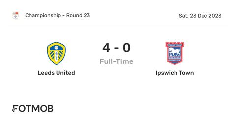 Leeds United vs Ipswich Town - live score, predicted lineups and H2H stats