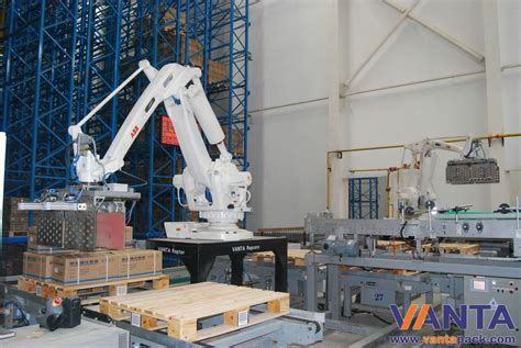 ABB robot palletizing system | System, Robot arm, Robot