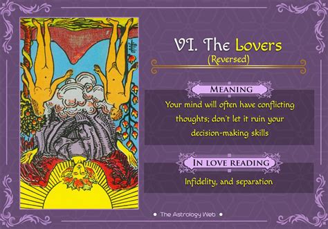 The Lovers Tarot: Meaning In Upright, Reversed, Love & Other Readings ...