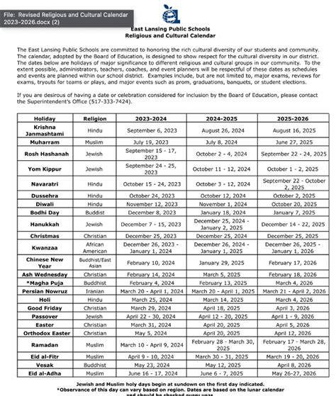 East Lansing Public Schools Holiday Calendar Updated to Include Persian Nowruz - Spartan Newsroom