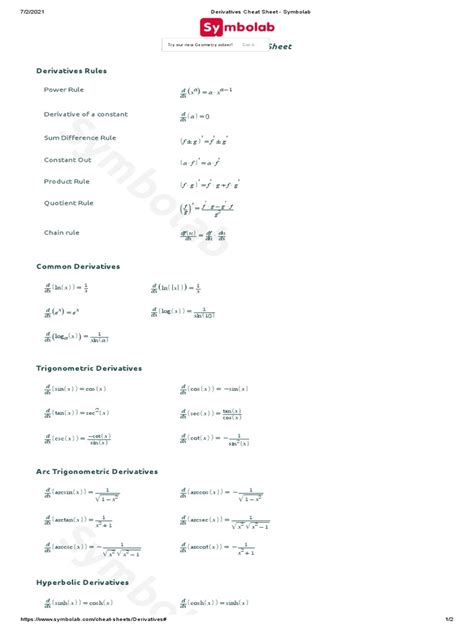 PRINT4 - Derivatives Cheat Sheet - Symbolab | PDF | Trigonometric Functions | Trigonometry