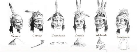 🔥 Why did the iroquois form a confederacy. What was the original ...