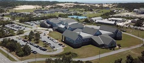 Venue & Parking - Outer Banks Forum