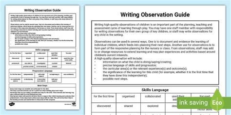 Written Observation Examples and Guide (teacher made)