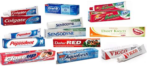 The Best Toothpaste Brands in India 2019