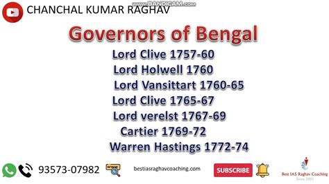 Governors of Bengal - YouTube