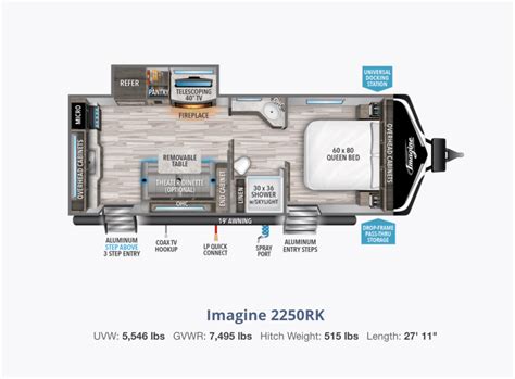 Grand Design Rv Travel Trailer Floor Plans | Floor Roma