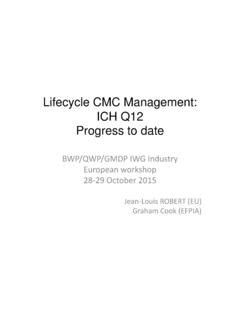 Lifecycle CMC Management: ICH Q12 Progress to … / lifecycle-cmc ...