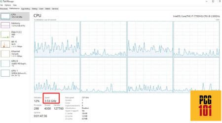 What is cpu thermal throttling • Smartadm.ru