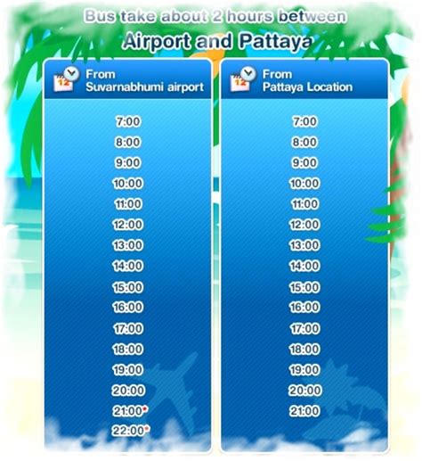 How to Get From Bangkok Airport to Pattaya - All Options!