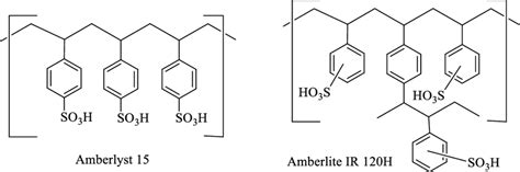 Structure of Amberlyst 15 and Amberlite IR 120H | Download Scientific Diagram