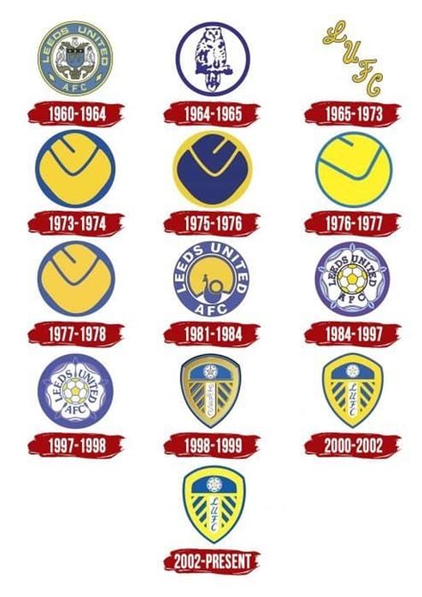 Leeds United Logo, symbol, meaning, history, PNG, brand