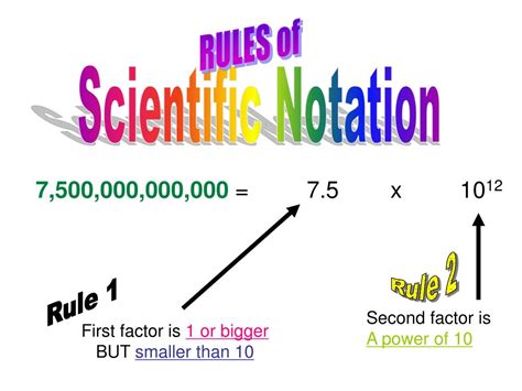 PPT - Scientific Notation PowerPoint Presentation, free download - ID:3125118