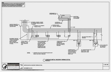 Nema L6 20r Receptacle Wiring Diagram - Wiring Diagram and Schematic