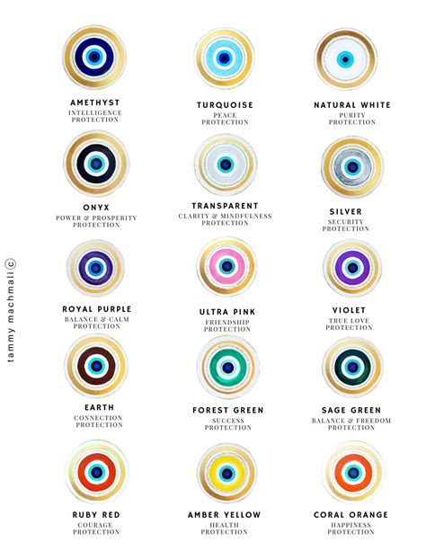 evil eye color meanings | Evil eye art, Color meanings, Protection symbols